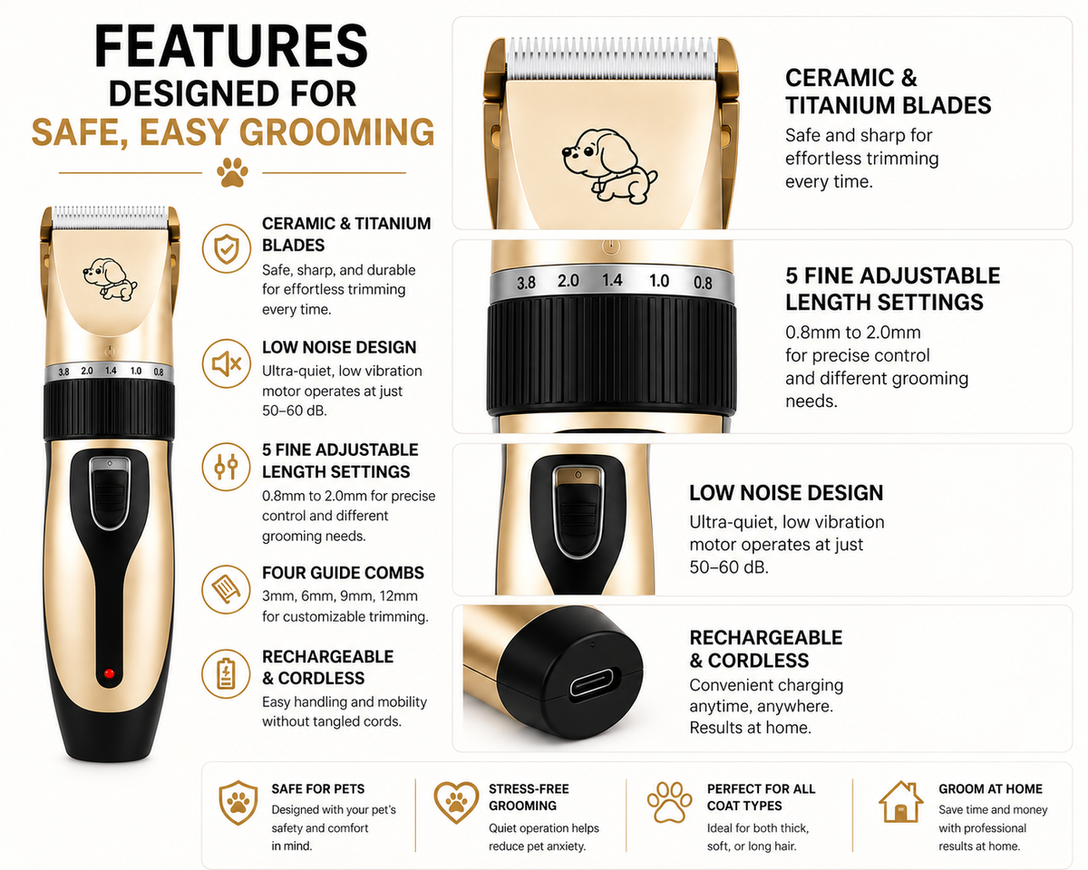PawLuxe GroomPro™ Cordless Pet Clipper